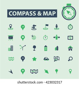 compass map icons
