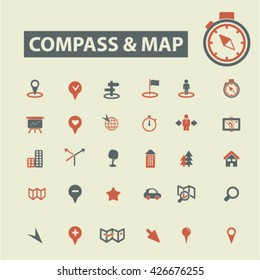 compass map icons
