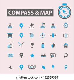 compass map icons
