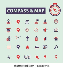 compass map icons