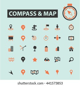 compass map icons