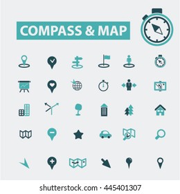 compass map icons