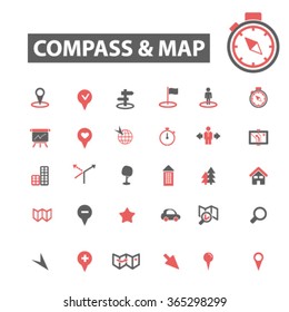 compass, map icons, signs set, vector

