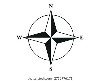 Compass for a map with a Wind Rose. Navigation direction is North, West, South, and East. Vector symbol on an isolated background.
