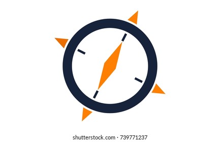 Compass Marketing Business Distribution