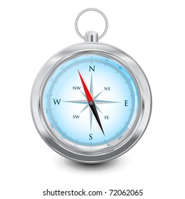Compass in metallic frame on the white background