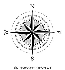 Compass navigation dial - highly detailed vector illustration