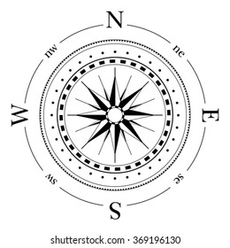 Compass navigation dial - highly detailed vector illustration
