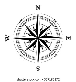 Compass navigation dial - highly detailed vector illustration