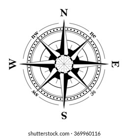 Ancient Sign Wind Rose Engraving Stylized Stock Vector (Royalty Free ...