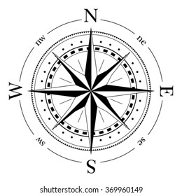 Compass navigation dial - highly detailed vector illustration