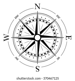 Compass navigation dial - highly detailed vector illustration