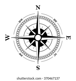 Compass navigation dial - highly detailed vector illustration