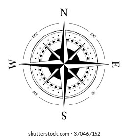 Compass Navigation Dial Highly Detailed Vector Stock Vector (Royalty ...