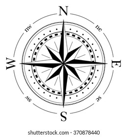 Compass navigation dial - highly detailed vector illustration
