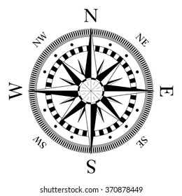 Compass navigation dial - highly detailed vector illustration