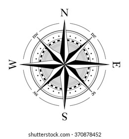 Compass navigation dial - highly detailed vector illustration