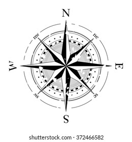 Compass navigation dial - highly detailed grunge vector illustration