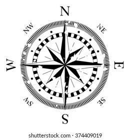 Compass navigation dial - highly detailed grunge vector illustration