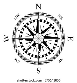 Compass navigation dial - highly detailed grunge vector illustration