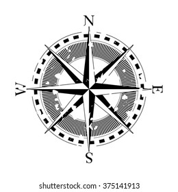 Compass navigation dial - highly detailed grunge vector illustration