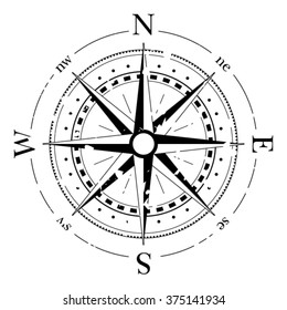 Compass navigation dial - highly detailed grunge vector illustration