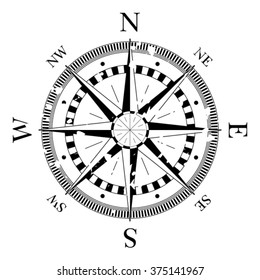 Compass navigation dial - highly detailed grunge vector illustration