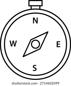 Icono de dirección de navegación de brújula