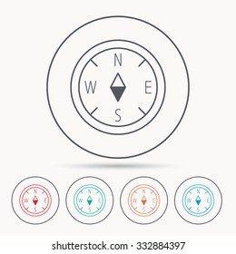Compass navigation icon. Geographical orientation sign Linear circle icons.
