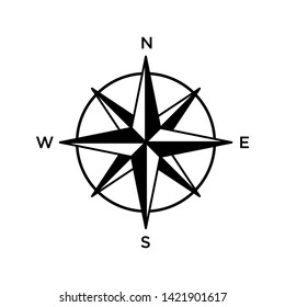 Compass navigation icon vector templates