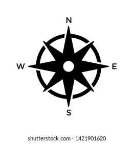 Compass navigation icon vector templates