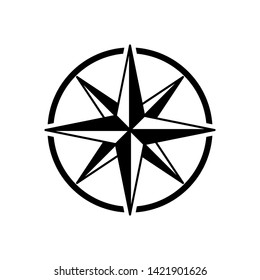 Compass navigation icon vector templates