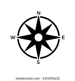 Compass navigation icon vector templates