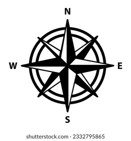 Compass navigation icon vector templates flat illustration on white background..eps