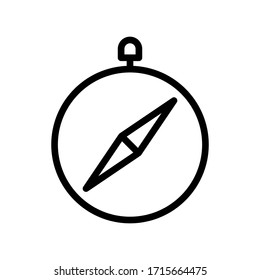 Compass navigation outline and thin line icon isolated on white background EPS Vector