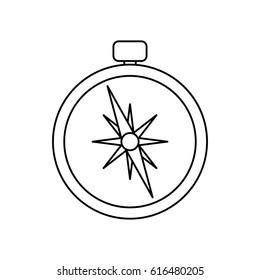Compass navigation position