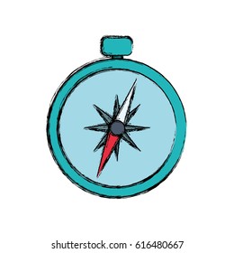 Compass navigation position