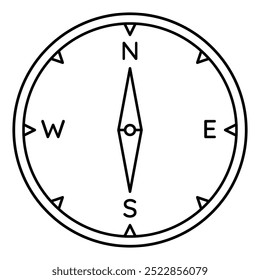 Compass for navigation symbol icon