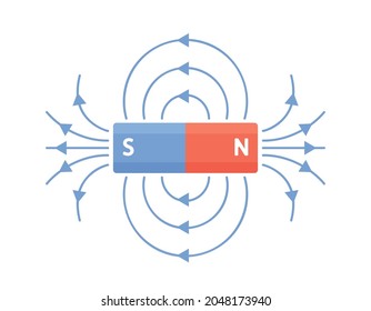 Compass Navigation Tool, Electromagnetic Field and Magnetic Force Schemes. Bar Magnet, Educational Magnetism Physics Science Aid for Lesson, Induction and Attraction Theme. Cartoon Vector Illustration