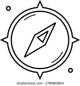 Compass and navigation. Vector outline icon.