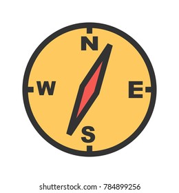 Compass, needle, navigation