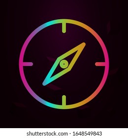 kompass nolan Stil Symbol. Einfache dünne Linie, Vektorillustration der Navigationssymbole für i und ux, Website oder mobile Anwendungen