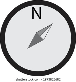 A compass with north sign 