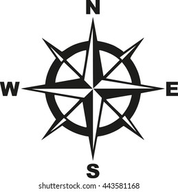 Compass With North South East West