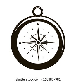 compass with north star to navigate direction