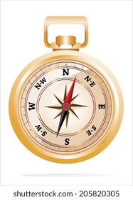 compass on white background