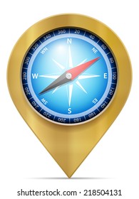 Compass on a white background.