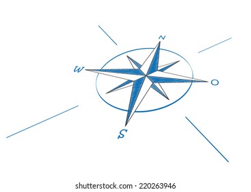 Compass on the white background. Eps 10 vector file.