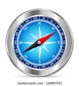 Compass on a white background. Vector illustration.