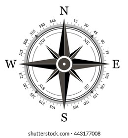 Compass on a white background vector illustration